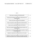 Skill based gaming ticket device diagram and image