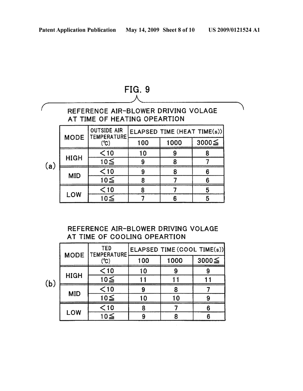 Temperature Adjustable Seat - diagram, schematic, and image 09