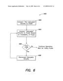 SYSTEM AND METHOD FOR ALLOCATING POWER TO LOADS diagram and image