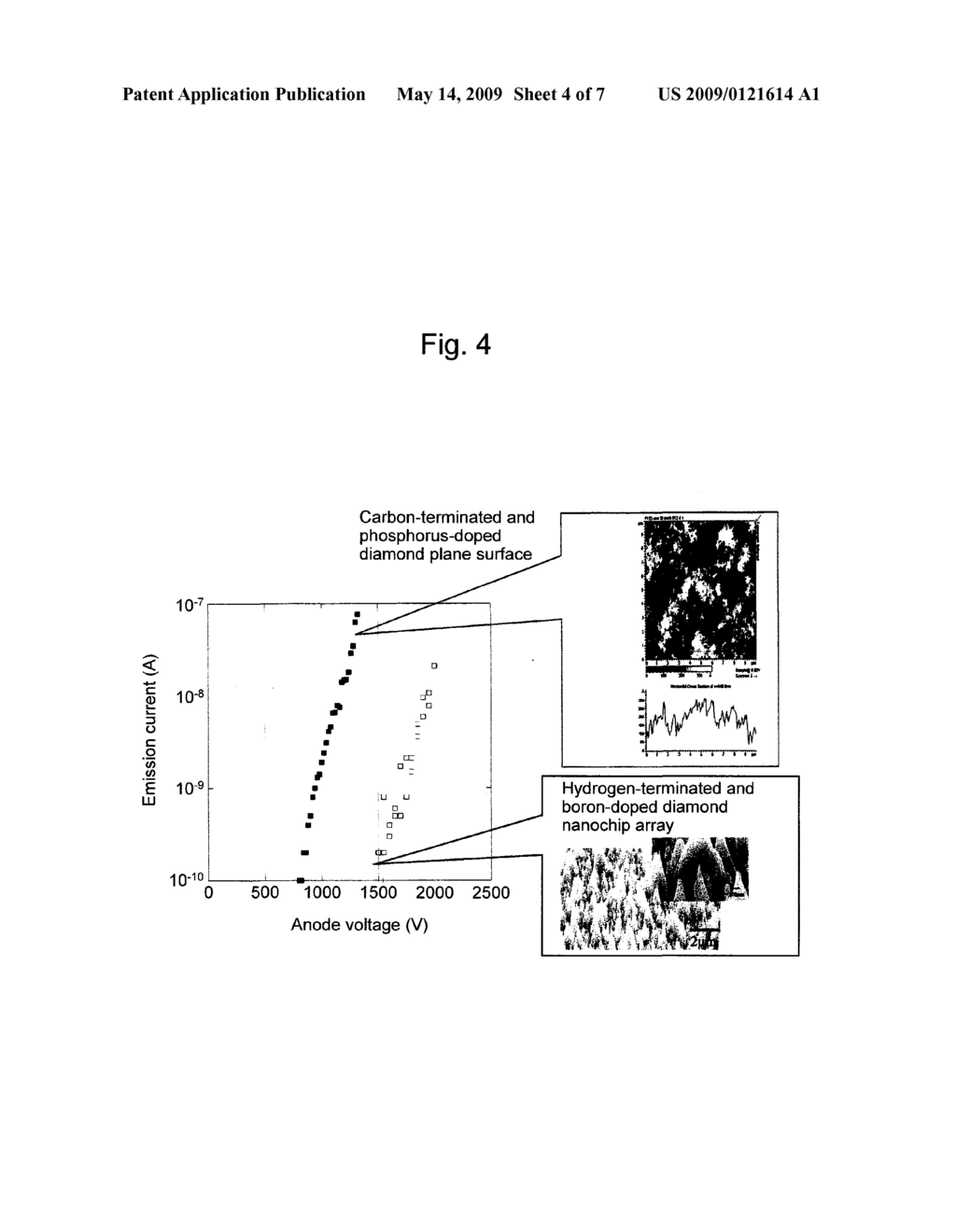 DIAMOND ELECTRON SOURCE HAVING CARBON-TERMINATED STRUCTURE AND METHOD FOR PRODUCING THE SAME - diagram, schematic, and image 05