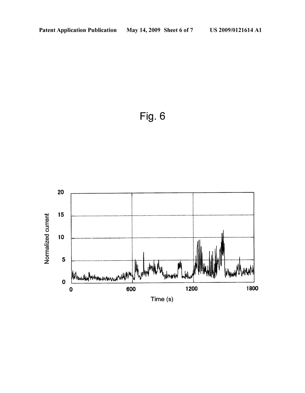 DIAMOND ELECTRON SOURCE HAVING CARBON-TERMINATED STRUCTURE AND METHOD FOR PRODUCING THE SAME - diagram, schematic, and image 07