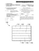 ELECTRONIC DEVICES MADE WITH ELECTRON TRANSPORT AND/OR ANTI-QUENCHING LAYERS diagram and image