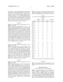 ELECTRONIC DEVICES MADE WITH ELECTRON TRANSPORT AND/OR ANTI-QUENCHING LAYERS diagram and image