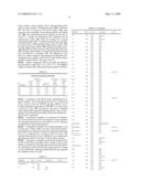 ELECTRONIC DEVICES MADE WITH ELECTRON TRANSPORT AND/OR ANTI-QUENCHING LAYERS diagram and image