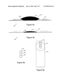 Solvents for PEDOT-Solutions for Ink-Jet Printing diagram and image