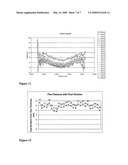 Solvents for PEDOT-Solutions for Ink-Jet Printing diagram and image