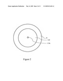 Cold air atmospheric pressure micro plasma jet application nethod and device diagram and image