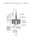 Cold air atmospheric pressure micro plasma jet application nethod and device diagram and image