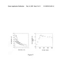 Cold air atmospheric pressure micro plasma jet application nethod and device diagram and image