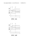 CIRCUIT AND METHOD FOR REDUCING OUTPUT NOISE OF REGULATOR diagram and image