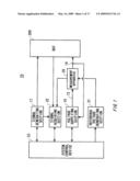 TEST APPARATUS AND MEASUREMENT APPARATUS diagram and image