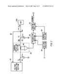 TEST APPARATUS AND MEASUREMENT APPARATUS diagram and image