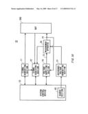 TEST APPARATUS AND MEASUREMENT APPARATUS diagram and image