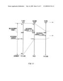 TEST APPARATUS AND MEASUREMENT APPARATUS diagram and image