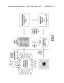 ELECTRICAL IMPEDANCE TOMOGRAPHY OF NANOENGINEERED THIN FILMS diagram and image