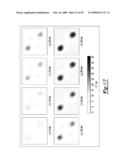 ELECTRICAL IMPEDANCE TOMOGRAPHY OF NANOENGINEERED THIN FILMS diagram and image