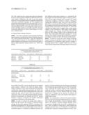 ELECTRICAL IMPEDANCE TOMOGRAPHY OF NANOENGINEERED THIN FILMS diagram and image