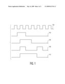 PSEUDO-SYNCHRONOUS SMALL REGISTER DESIGNS WITH VERY LOW POWER CONSUMPTION AND METHODS TO IMPLEMENT diagram and image