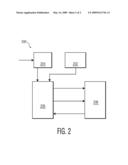 PSEUDO-SYNCHRONOUS SMALL REGISTER DESIGNS WITH VERY LOW POWER CONSUMPTION AND METHODS TO IMPLEMENT diagram and image