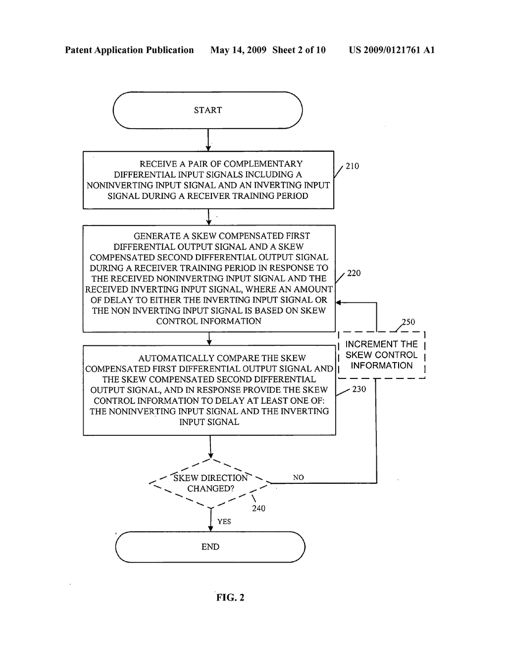 INTRA-PAIR DIFFERENTIAL SKEW COMPENSATION METHOD AND APPARATUS FOR HIGH-SPEED CABLE DATA TRANSMISSION SYSTEMS - diagram, schematic, and image 03