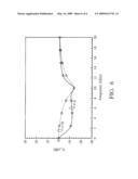 WIDEBAND LOW NOISE AMPLIFIERS diagram and image