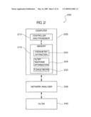 Systems and Methods for Tuning Filters diagram and image