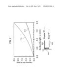 Systems and Methods for Tuning Filters diagram and image