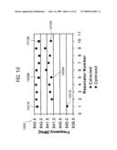 Systems and Methods for Tuning Filters diagram and image