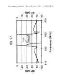 Systems and Methods for Tuning Filters diagram and image