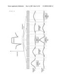 Thin Film Elastic Wave Resonator diagram and image