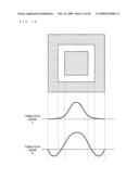 Thin Film Elastic Wave Resonator diagram and image