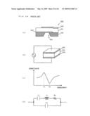 Thin Film Elastic Wave Resonator diagram and image