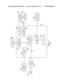 Vehicular Computer System With Independent Multiplexed Video Capture Subsystem diagram and image