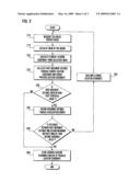 INDOOR LOCATION SYSTEM HAVING SENSOR AND METHOD FOR CHECKING LOCATION USING THE SAME diagram and image