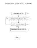 Local emergency isolation valve controller with diagnostic testing and trouble indicator diagram and image