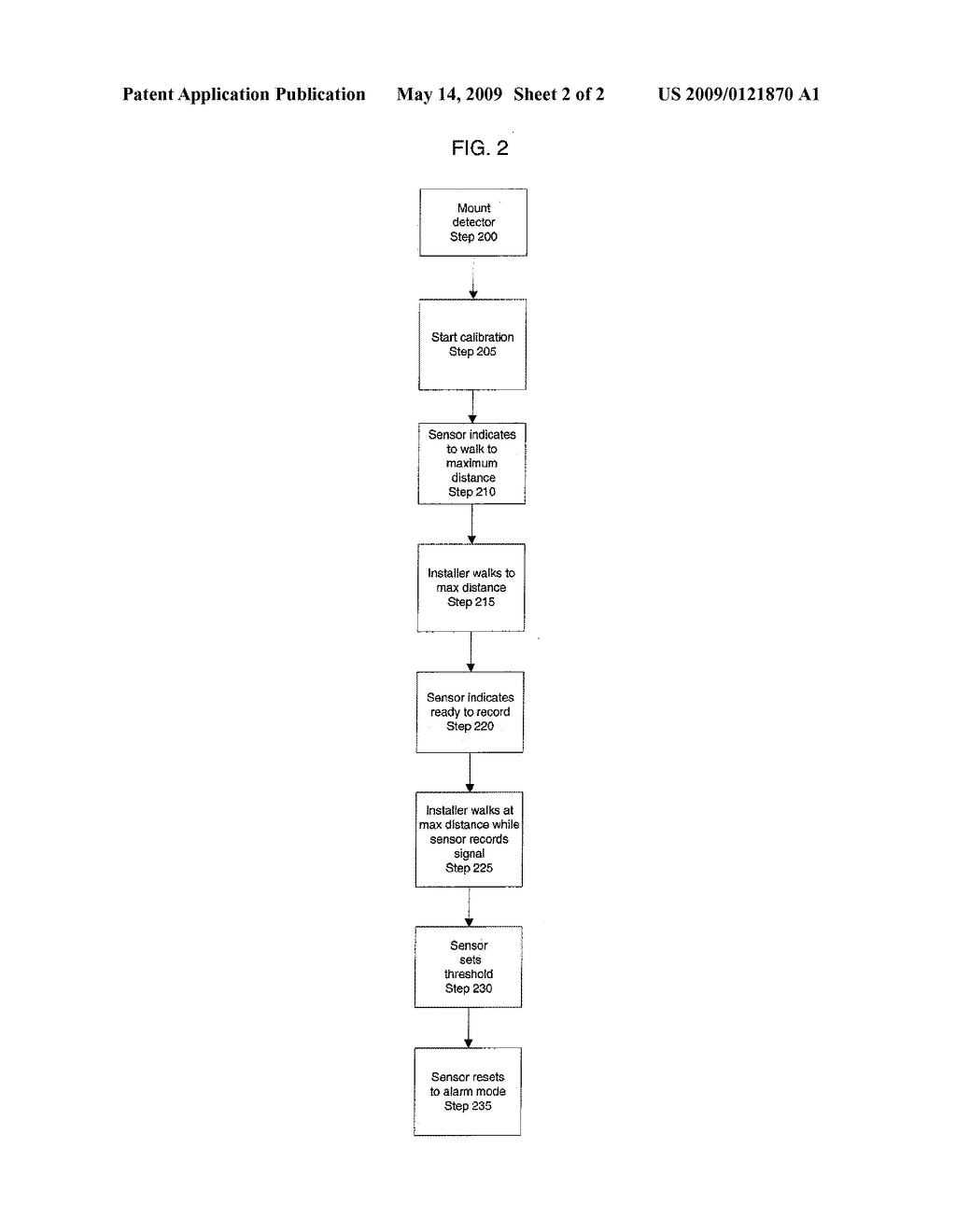 METHOD FOR CALIBRATING A MICROWAVE MOTION DETECTOR AND A MICROWAVE MOTION DETECTOR - diagram, schematic, and image 03