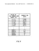 D-A CONVERT APPARATUS AND A-D CONVERT APPARATUS diagram and image