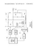 Source-Measure Unit Based on Digital Control Loop diagram and image