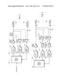 Source-Measure Unit Based on Digital Control Loop diagram and image