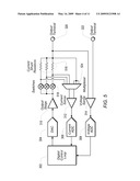 Source-Measure Unit Based on Digital Control Loop diagram and image