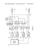 Source-Measure Unit Based on Digital Control Loop diagram and image