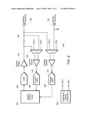 Source-Measure Unit Based on Digital Control Loop diagram and image