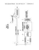 MODE S RADAR diagram and image