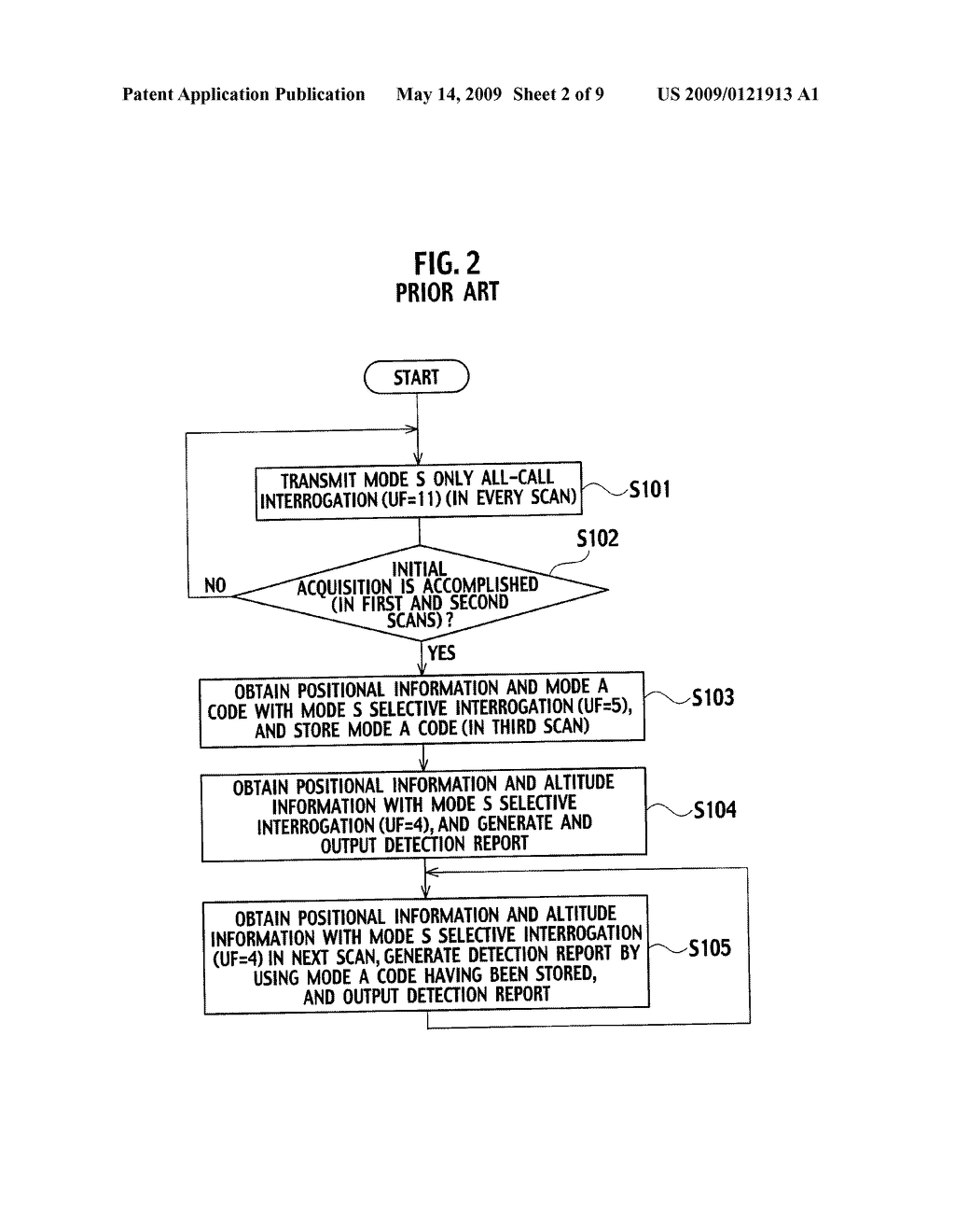 MODE S RADAR - diagram, schematic, and image 03