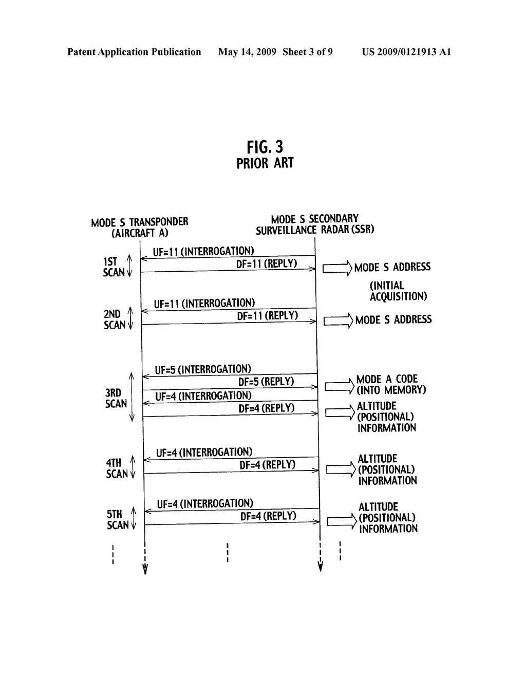 MODE S RADAR - diagram, schematic, and image 04