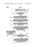 MODE S RADAR diagram and image