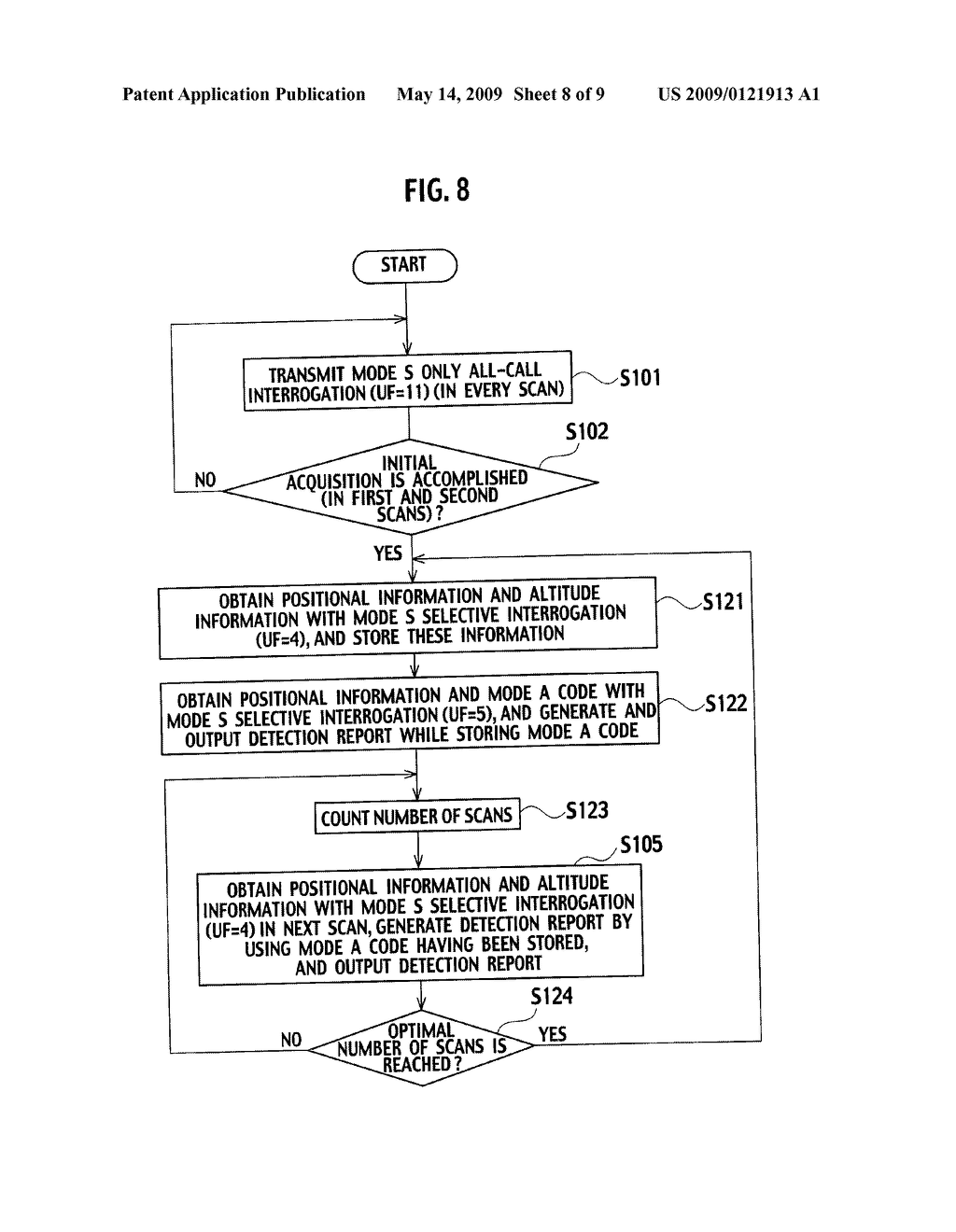 MODE S RADAR - diagram, schematic, and image 09