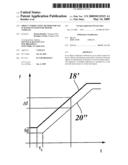 OBJECT VERIFICATION METHOD FOR USE IN RADAR SYSTEMS FOR MOTOR VEHICLES diagram and image