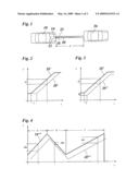 OBJECT VERIFICATION METHOD FOR USE IN RADAR SYSTEMS FOR MOTOR VEHICLES diagram and image