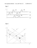 OBJECT VERIFICATION METHOD FOR USE IN RADAR SYSTEMS FOR MOTOR VEHICLES diagram and image